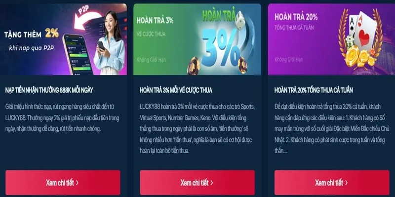 Hoàn trả casino hàng tuần tại Benvip